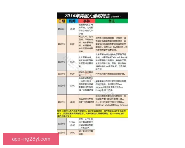 丰特提议巴萨选举邮寄投票增参与